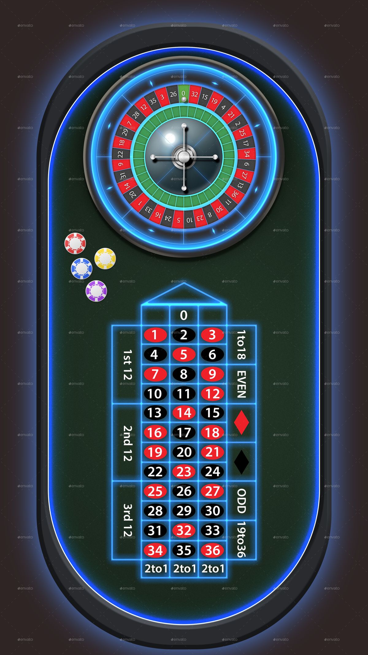 Bonus Buy Slots پر آن لائن سلاٹس کے بارے میں